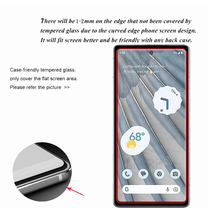 Рисунок 2 - Для Google Pixel 7A стекло для