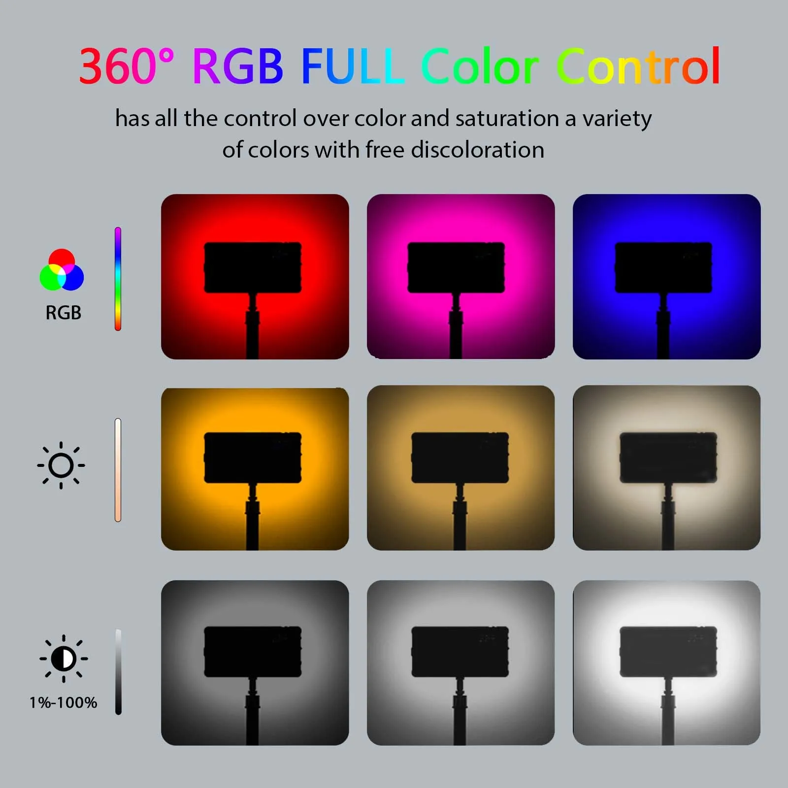 RGB LED 비디오 라이트 사진 채우기 카메라 조명 패널 CRI95 + 2500-9000K LCD 디스플레이 Vlog 라이브 스트리밍 DSLR 용 콜드 슈