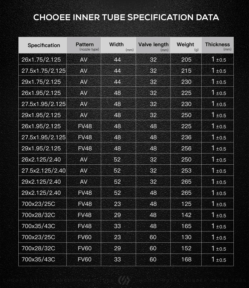 Chooee Chambre à Air De Vélo 26/27,5/29", Chambre à Air VTT 26/27,5/29 X 1,75/2,125, 1,95/2,125, 2,125/2,40, AV32/FV48