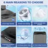 Portable Washing Machine, 20Lbs Capacity Full-Automatic Portable Washer Machine, 2.8Cu.ft Washer and Dryer Combo with Drain Pump 4
