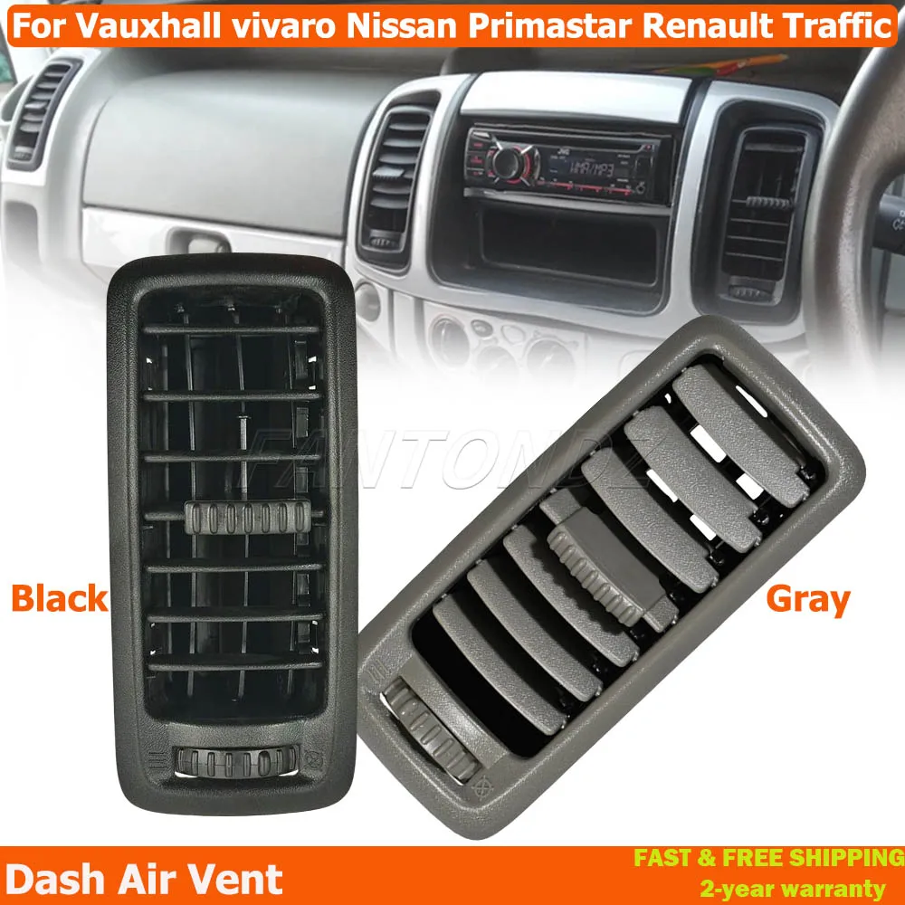 Set Di 2 Griglie Di Ventilazione Nere Per Riscaldamento – Compatibile Con Renault Trafic II, Opel Vivaro A, Nissan Primastar (2002-2014)