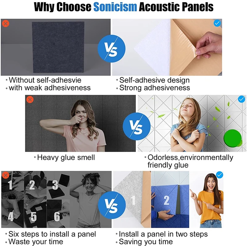 LALA 12 Pack Acoustic Panels,Sound Proof Padding,Beveled Edge Sound Absorbing Panels,For Acoustic Treatment And Wall Decor,Et