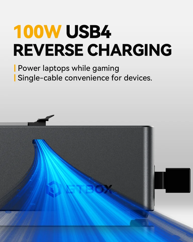 GTBOX G-DOCK 外部グラフィックス カード ドック、OCulink USB4 付き