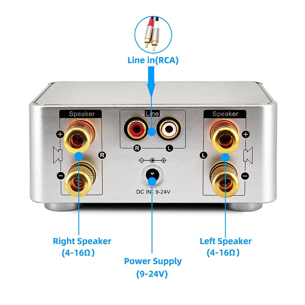 Рисунок 5 - Мини-усилитель звука HiFi Bluetooth 5