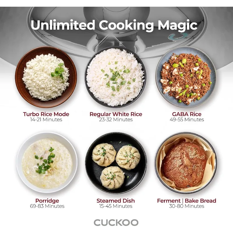 6-Cup (Uncooked)/12-Cup (Cooked) Induction Heating Pressure Rice Cooker with Nonstick Inner Pot,16 Menu Modes,Auto Clean (White) 5