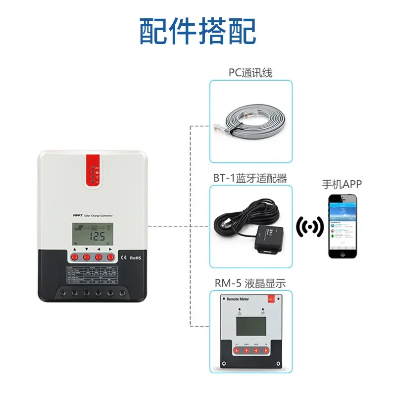 Solar charging and discharging controller MPPT 20A30A40A12V/24V RV lithium battery household controller 4
