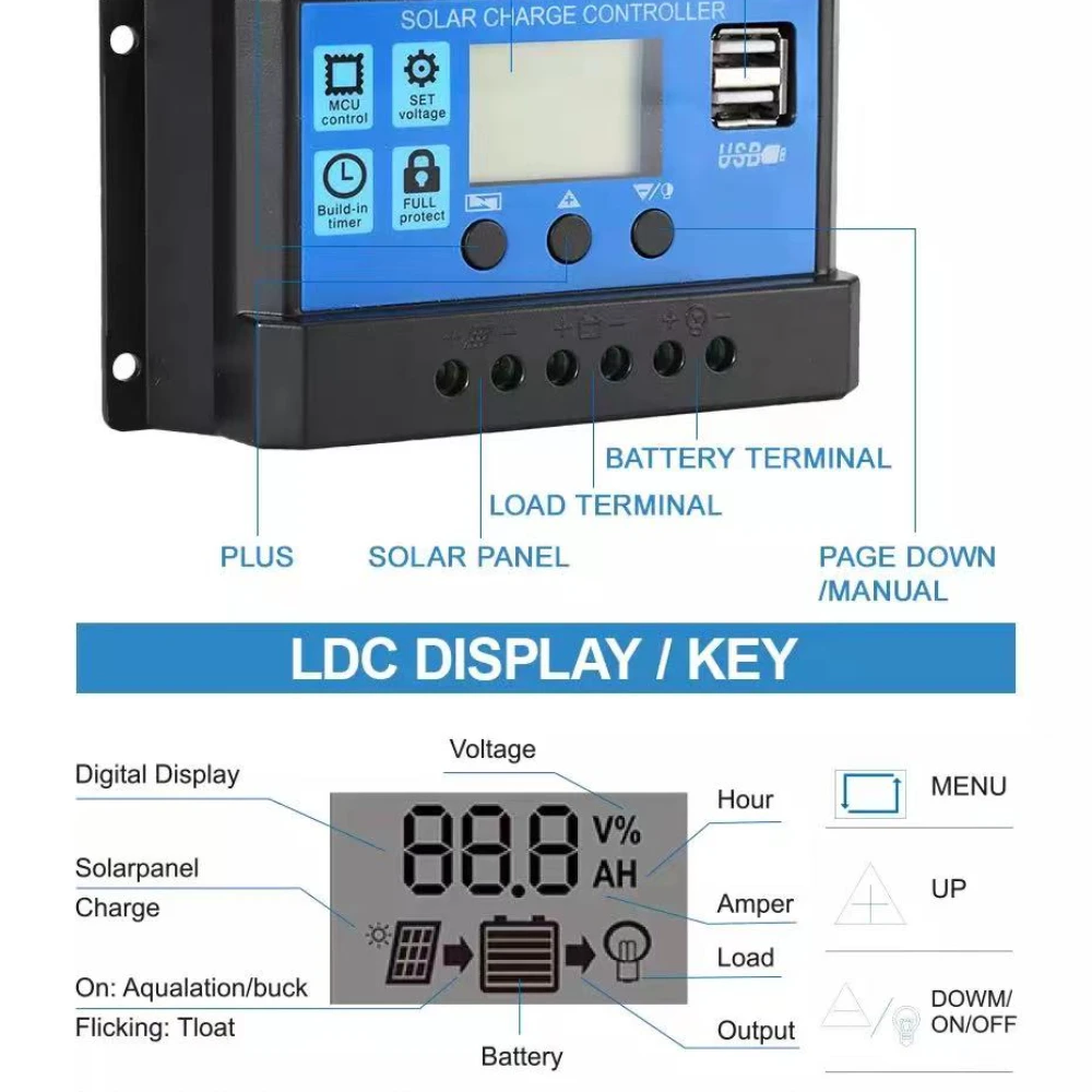 Computers e Electronics