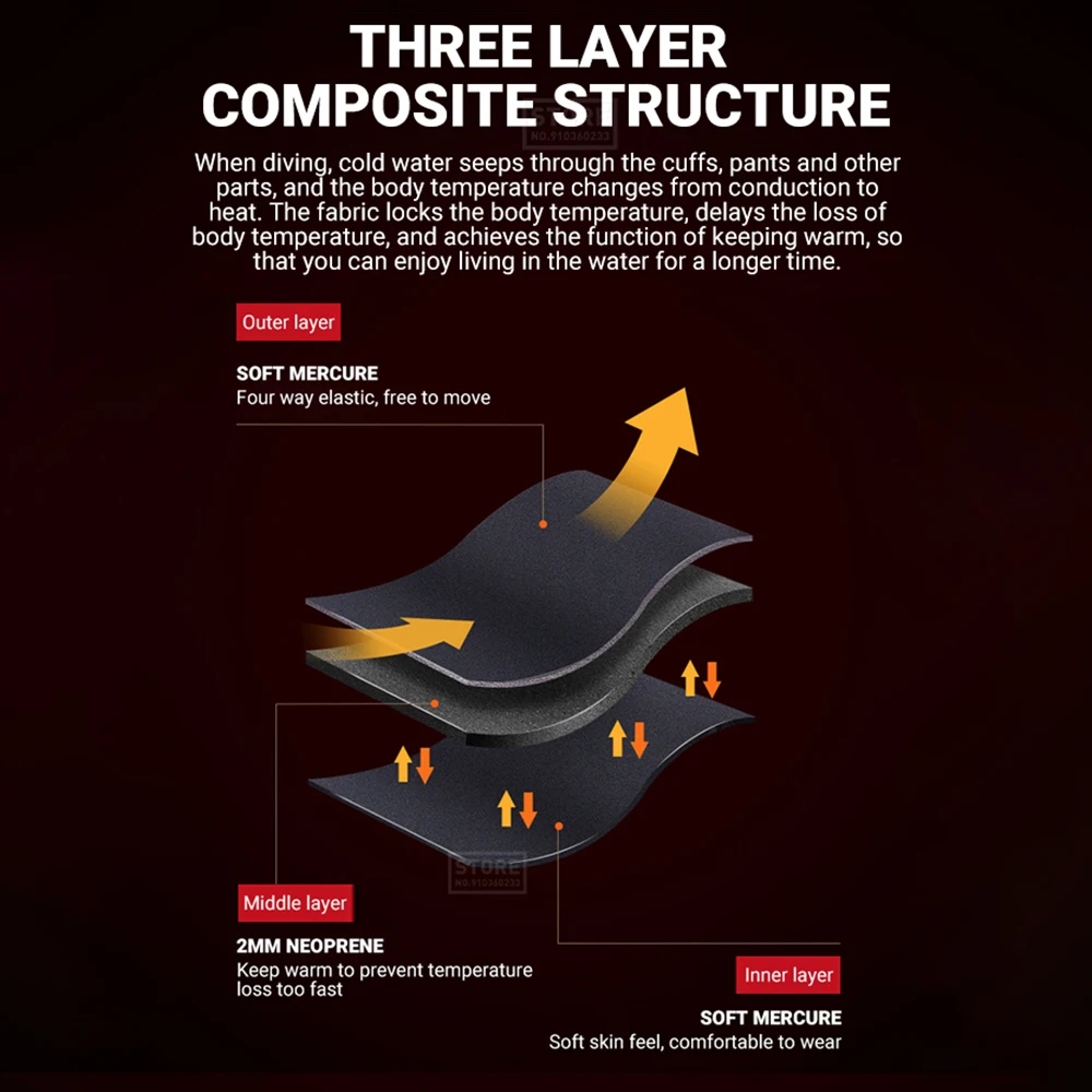 Diving Suits Neoprene 3MM 2MM Men Women Wetsuit Jacket Scuba Diving Suit Surf Snorkeling Underwater Spearfishing Fishing Kitesurf Equipment