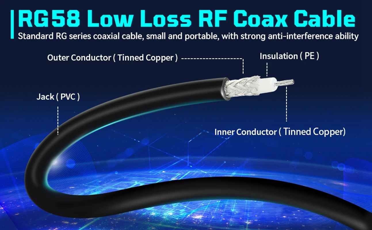 Black RG58 RF Coaxial Cable Connector Adapter 50 Feet