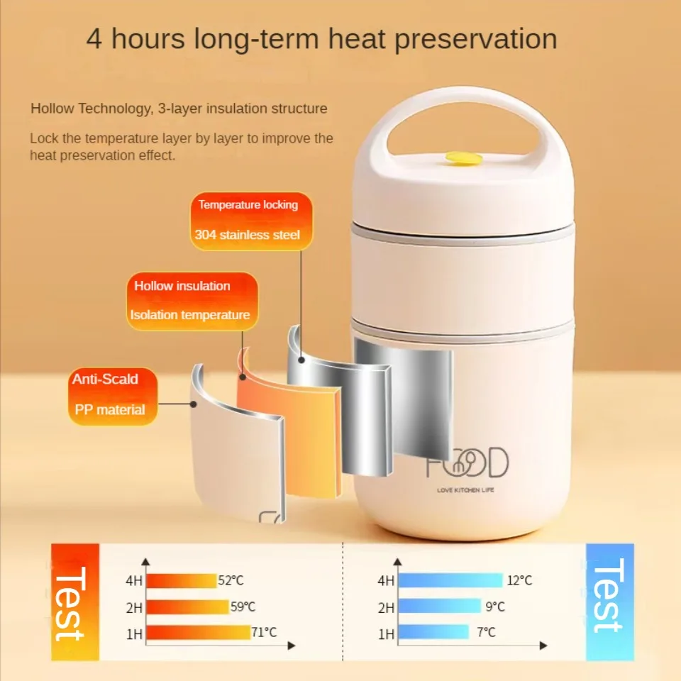 Generic Boîte à Déjeuner Ronde Portable Scellée En Acier Inoxydable 304
