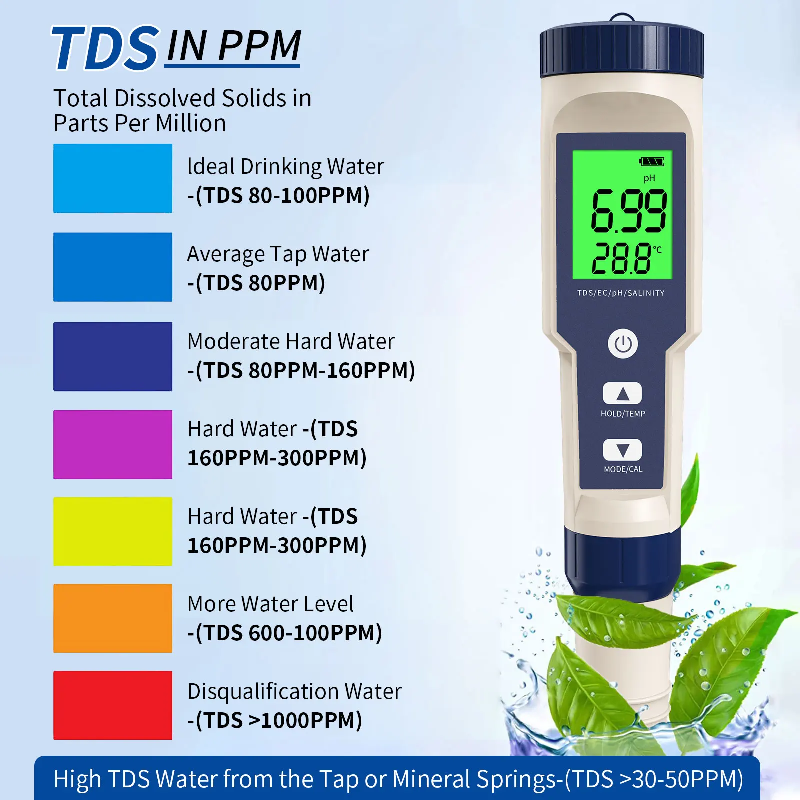 5 in 1 TDS/EC/PH/Salinity/Temperature Meter Digital Water Quality Monitor Tester for Pools, Drinking Water, Aquariums 3