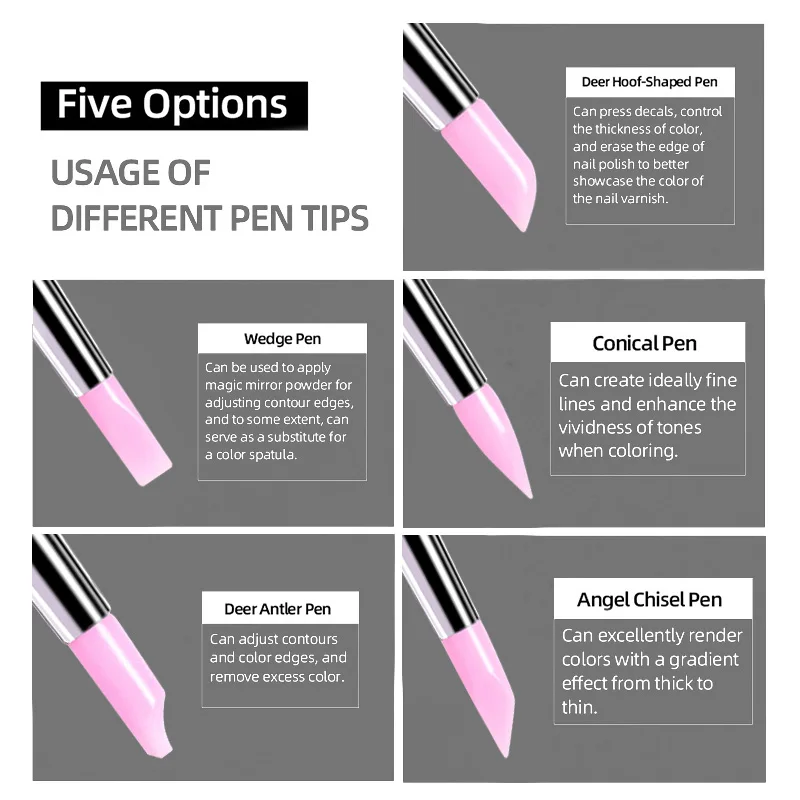 5Pcs/set Silicone Nail Brush UV Gel Polish Tip 3D Image DIY Dotting Polish Brushes Pen Professional DIY Manicure Tools 5