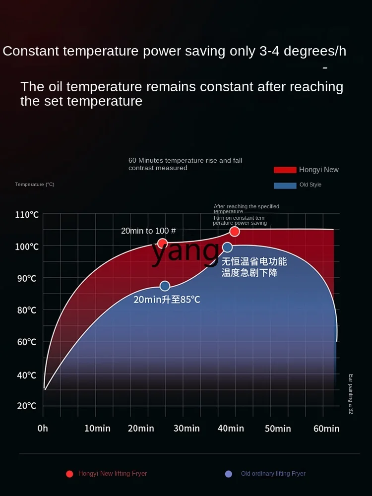 CX Vertical Lifting Deep Frying Pan Commercial Electric Fryer Automatic Temperature Control