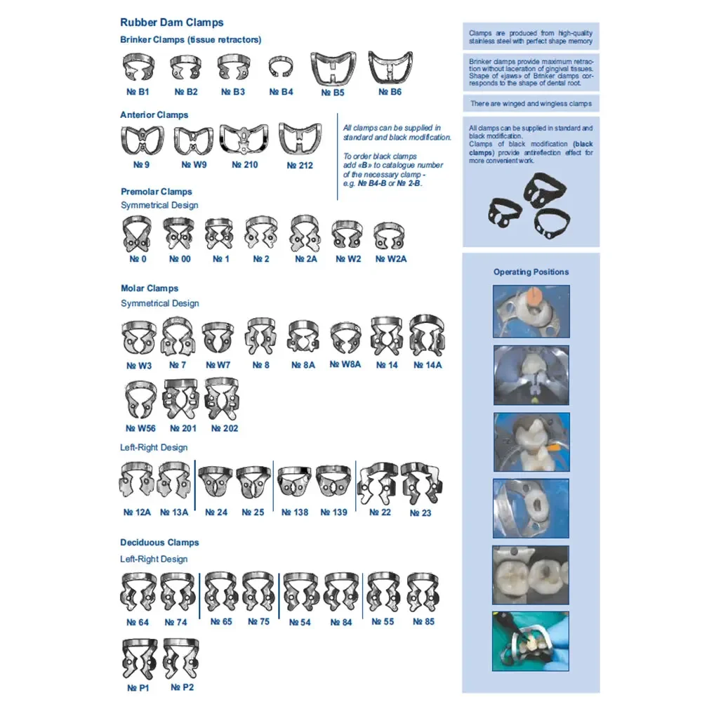 INSTUMAX Dental Rubber Dam Clamps – 4 Pack B4 Brinker Anterior Endodontic Kit