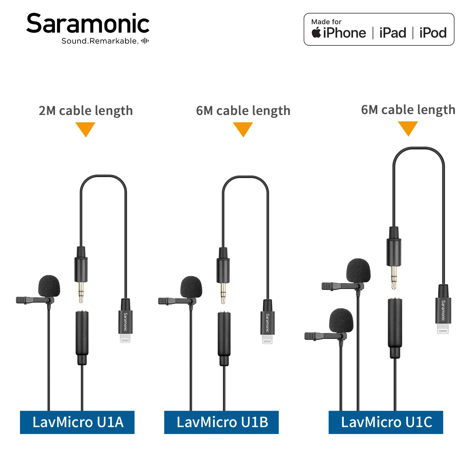 

Saramonic LavMicro U1 Series Lighting Clip-on Condenser Lavalier Microphone for iPhone iPad iOS Lightning Live Streaming Youtube