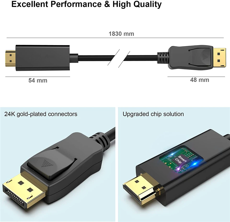 HDMI vs. DisplayPort Which Is Best for 4K, HD and Gaming cocogarage.jp