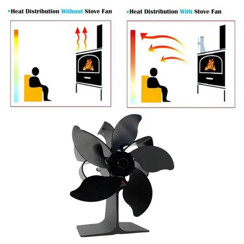 Heat Powered Stove Fan Non Electric Wood Stove Fans 5 Blades Heat Powered  Wood Stove Fan For Wood Log Burner Fireplace Quiet - AliExpress