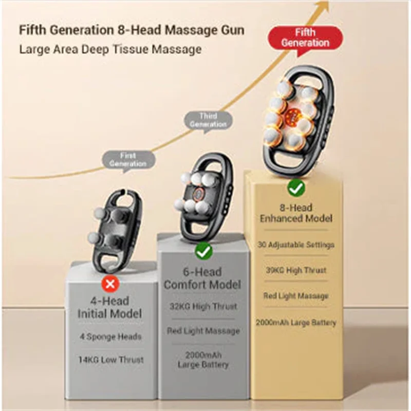 Massager Gun Set Deep Tissue Body Fitness Muscle Electric Relax Massager for Back Shoulders Legs Foot 8 or 16 Heads