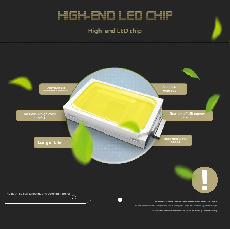 Description Picture 4 of itemLED Round Square Panel Light Recessed Downlight 10W 18W 24W 36W AC 85-265V Living Room Bedroom Bathroom Corridor Light Ceiling