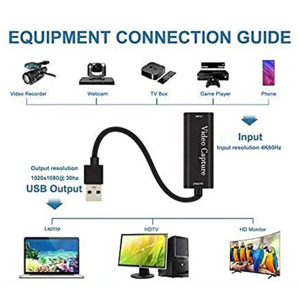 HD 4K USB3.0-HDMI ȣȯ 60Hz  ̴  ĸó ī ڴ, Ȩ ǽ ̺ ĸó ڽ ȯ