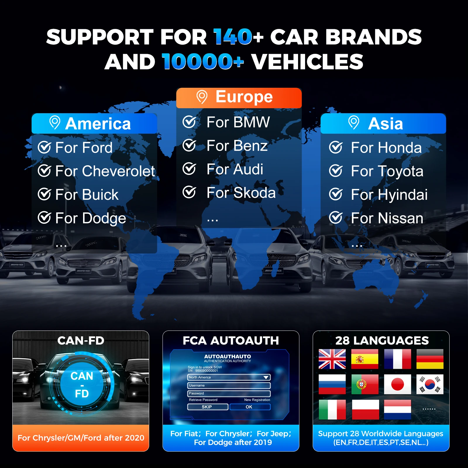 KINGBOLEN S608 OBD2-Scanner Bidirektionales Diagnosegerät AUTO-Diagnosewerkzeug mit FCA Autoauth, CAN FD & DoIP, 4 Systeme, 9 Reset-Funktionen – Detail 6