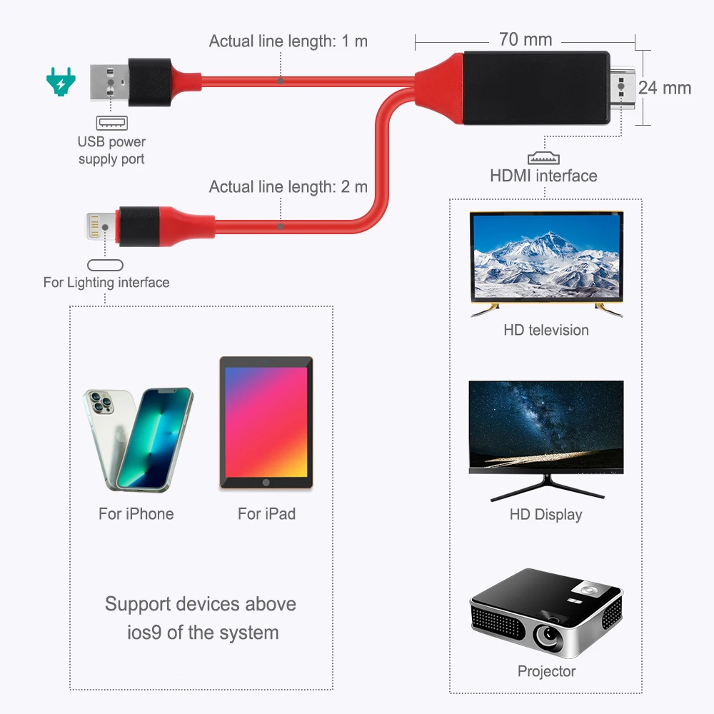 High-Resolution Lightning to HDMI Digital AV Adapter