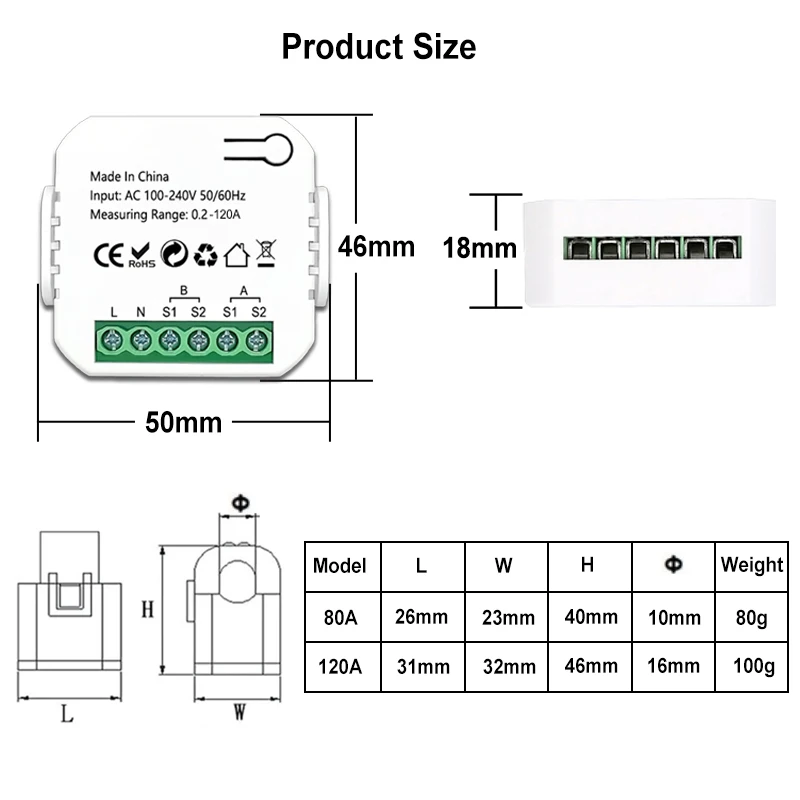 Tuya Smart Life WiFi Energy Meter 120A Bidirectional 2 Channel with Clamp App Monitor Solar Export and Import Power AC110V/240V 6