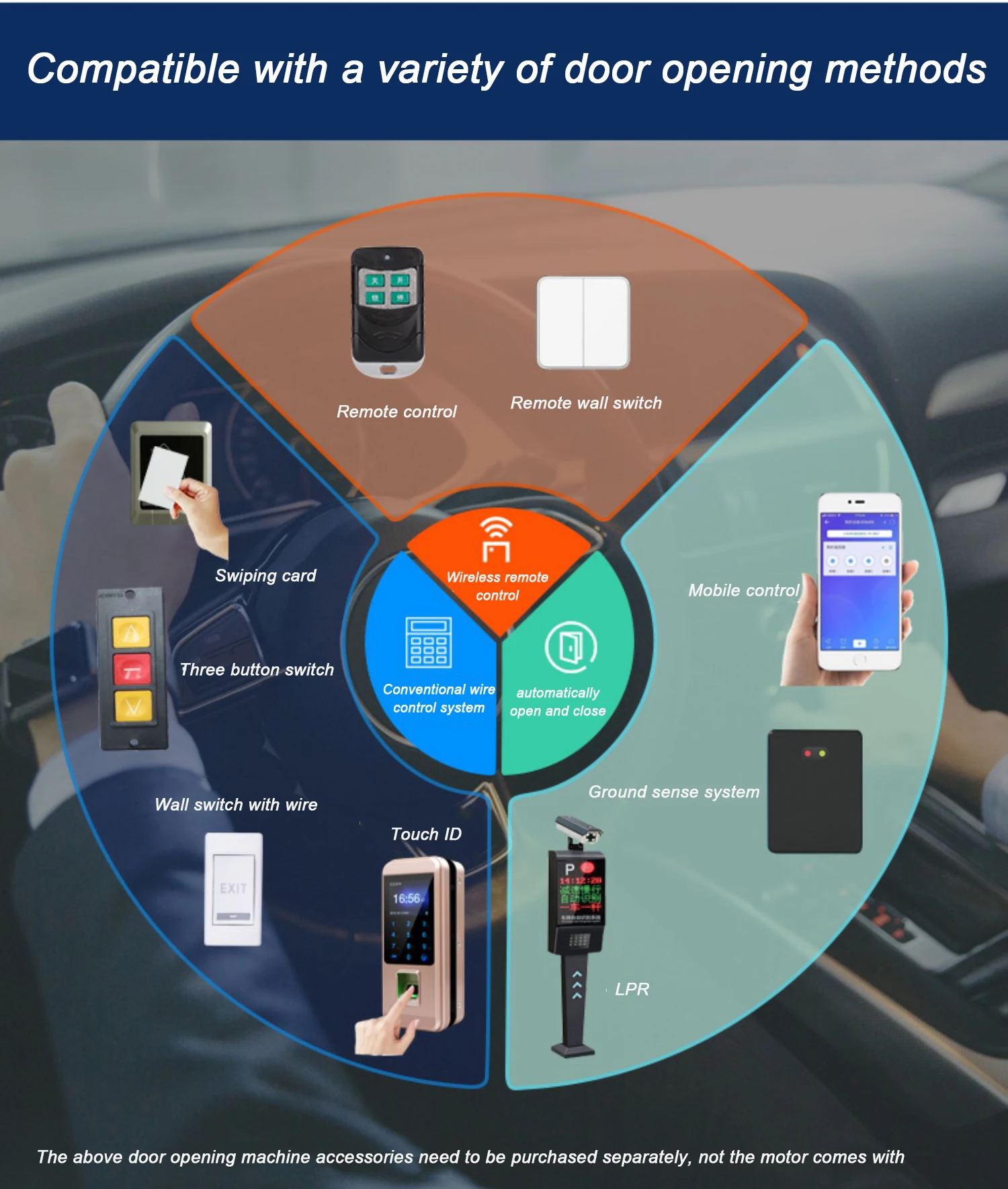 Description Picture 5 of itemElectric Door Motor Double-Opening Door Automatic Door Operator For Gate