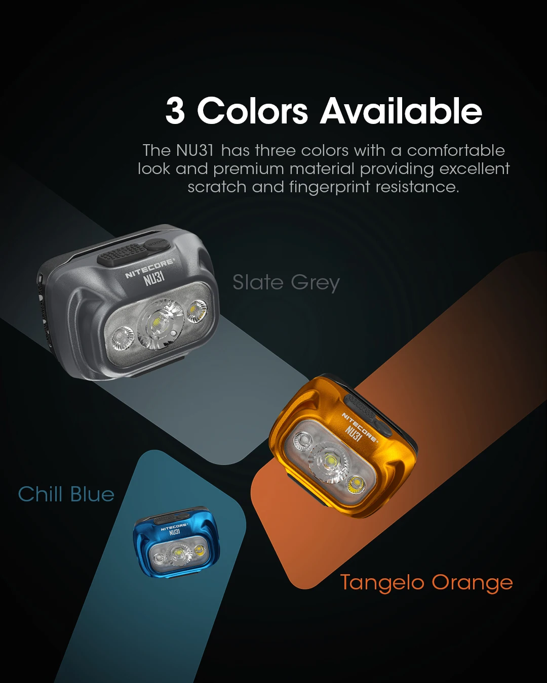 NITECORE NU31 USB-C Rechargeable Headlamp 550 Lumen Trail Running Fishing Trekking Headlight Work Light, Built in Li-ion Battery