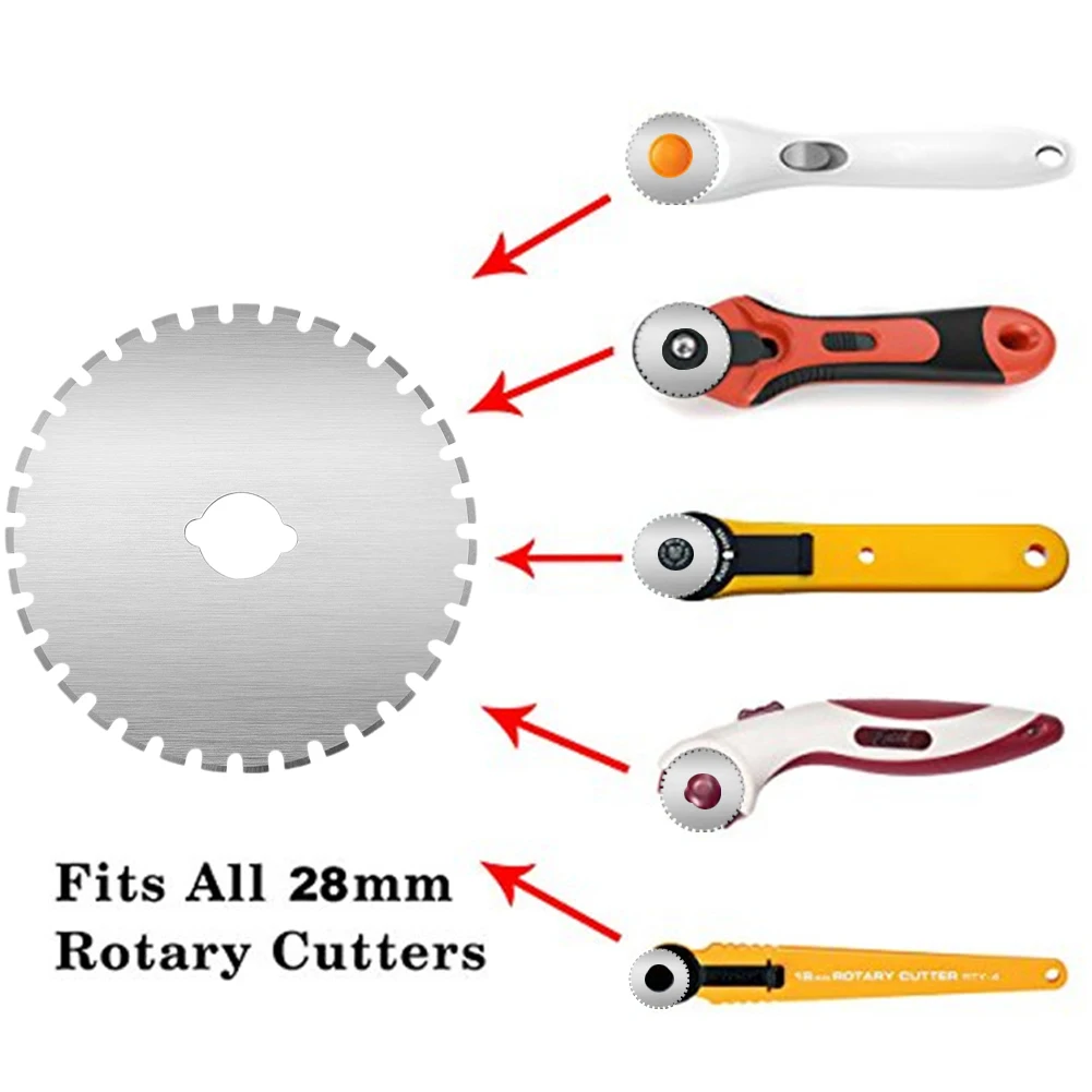 10 Pack 45mm Pinking Rotary Blade Decorative Rotary Cutter Replacement Pink Blades  Crochet Edge Skip Wave Blade Sewing Tool - AliExpress