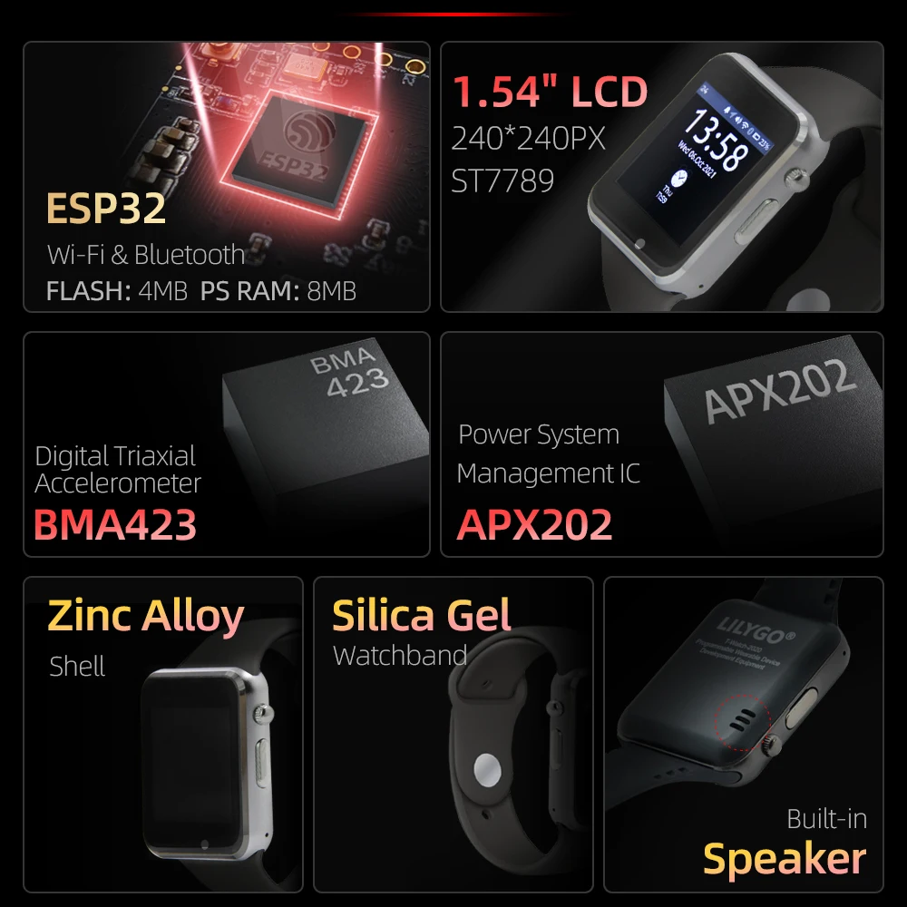 LILYGOT-Watch 2020 ESP32    ġ, 1.54 ġ ġ ÷, α׷   ȯ ȣۿ