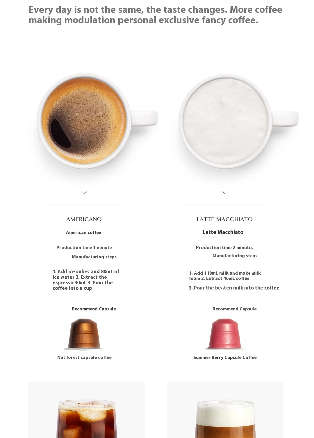 Description Picture 6 of itemIconic Brand Mijia Capsule Coffee Machine S1301 Coffee Makers Espresso Power-off Protection Capsule Espresso Coffee Maker N1