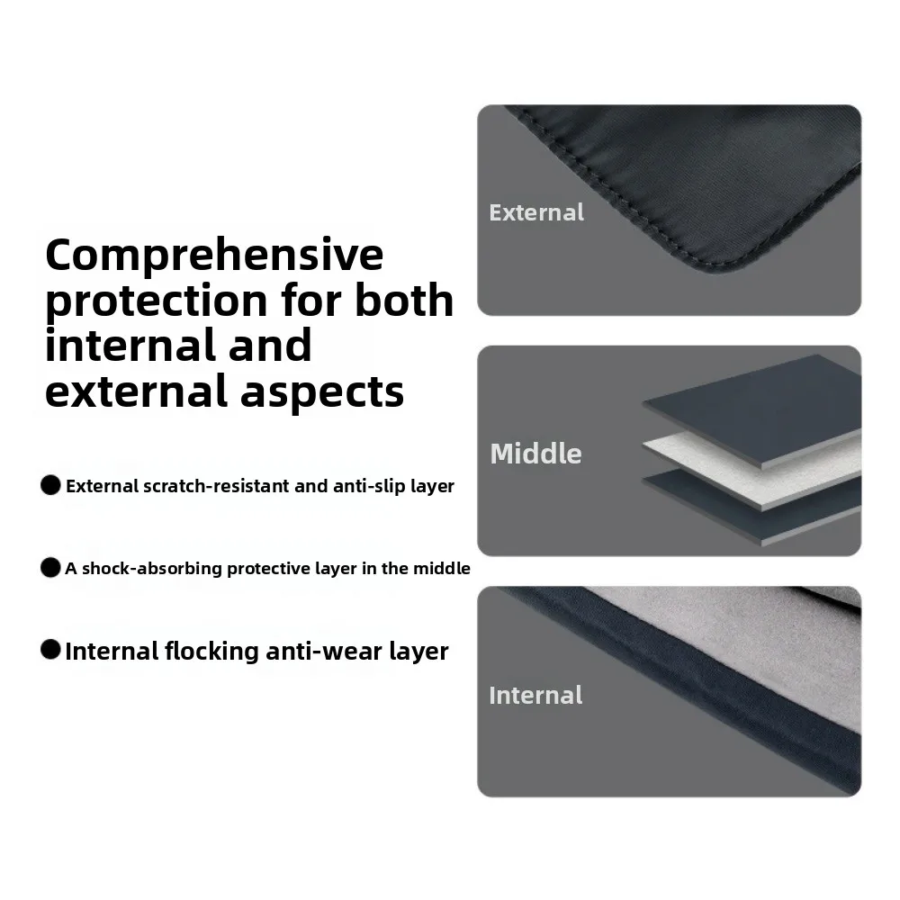 Water-Resistant Multifunctional Laptop Bag and Accessory Case