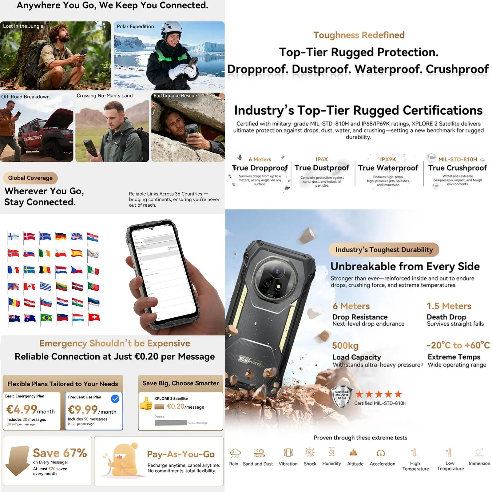 Blackview XPLORE 2 Satellite Rugged Phone 16GB+1TB 6.73'' Android 15 Dimensity 8300 20000mAh 120W Charge NFC 5G Smartphone