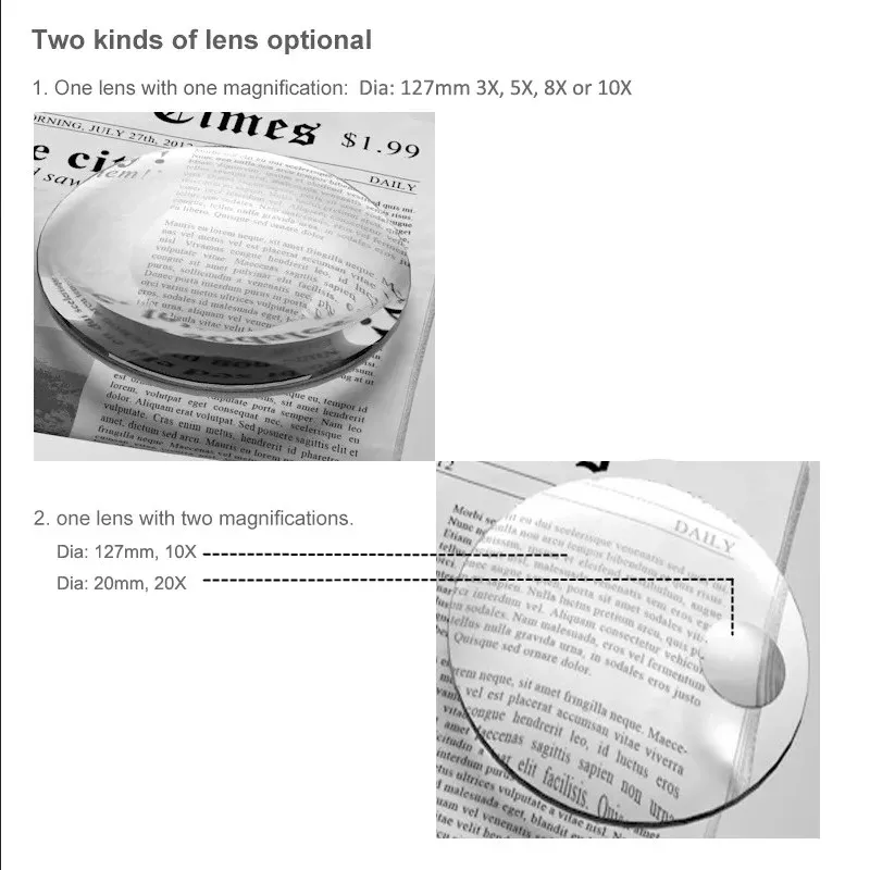 

Magnifying Glass 3X 5X 8X 10X Desktop Magnifier Replace Lens 127mm Big Convex Lens Optical Glass Blue or White Replaceable