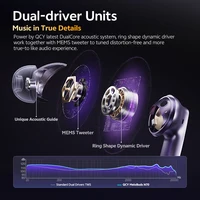 QCY MeloBuds N70 Adaptive ANC Wireless Earbuds Bluetooth 6.0 LDAC Hi-Res Audio 6 Mics Wireless Charging Earphones 50Hrs IPX5 - Image 2