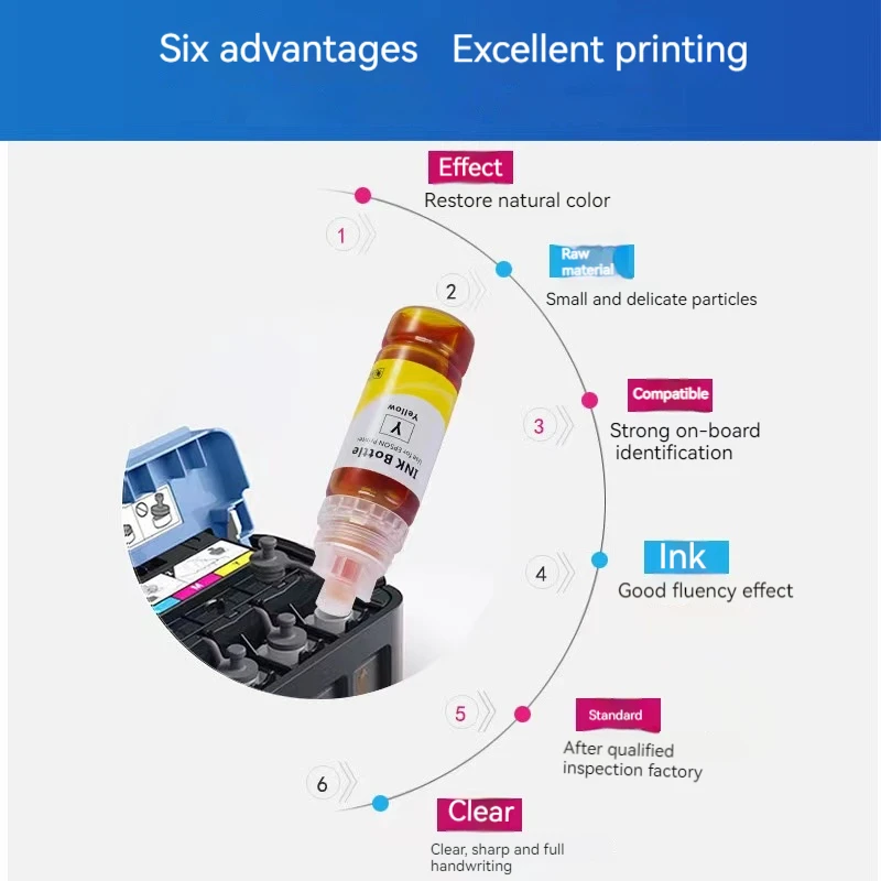 Dye Ink Refill for Epson EcoTank L8160 L8180 Printer