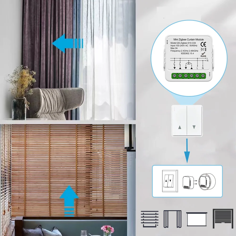 Tuya WiFi Zigbee Smart Curtain Switch Module Connect Roller Blinds Shutter Electric Motor Work with Alexa Google Home Smart Life