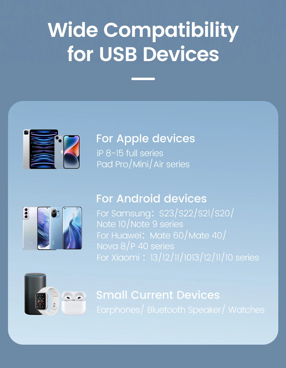 Toocki 33W Gan-Ladegerät Typ C USB Schnellladegerät mit Digitalanzeige PD3.0 QC3.0 für iPhone 16 15 14 Samsung Galaxy23 Huawei – Detail 12