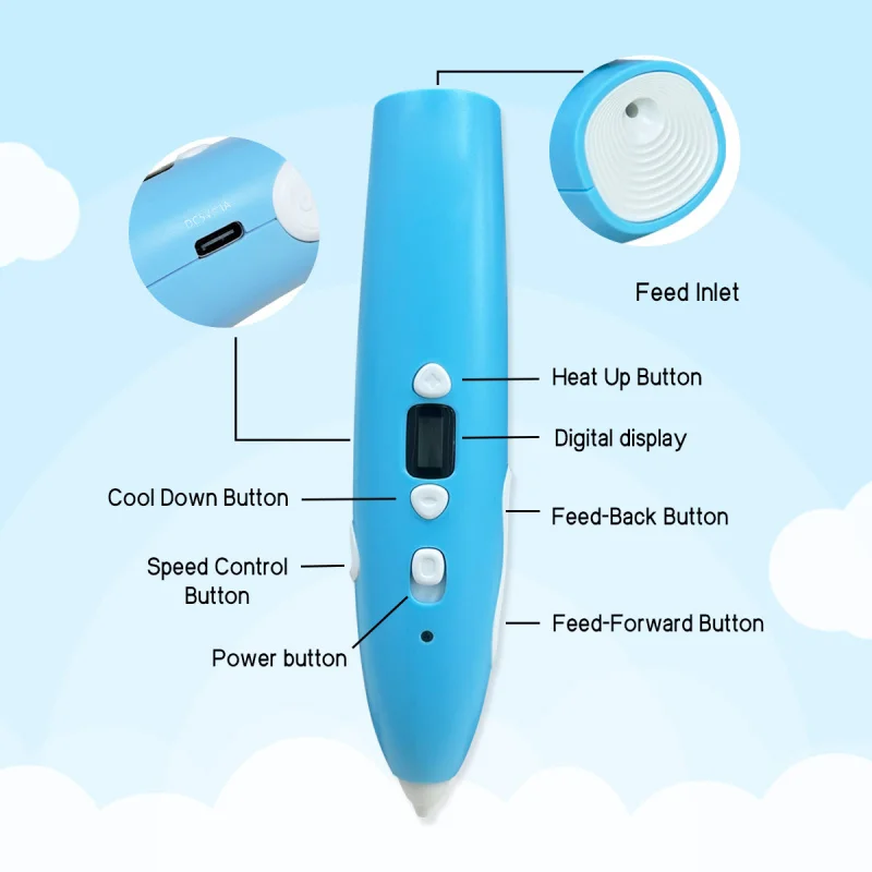 New Portable painting and printing tools USB charging 3D printing pen set LCD screen multi-mode process kit
