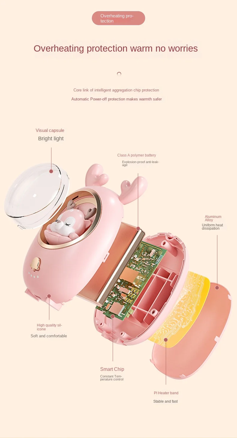 Computers e Electronics