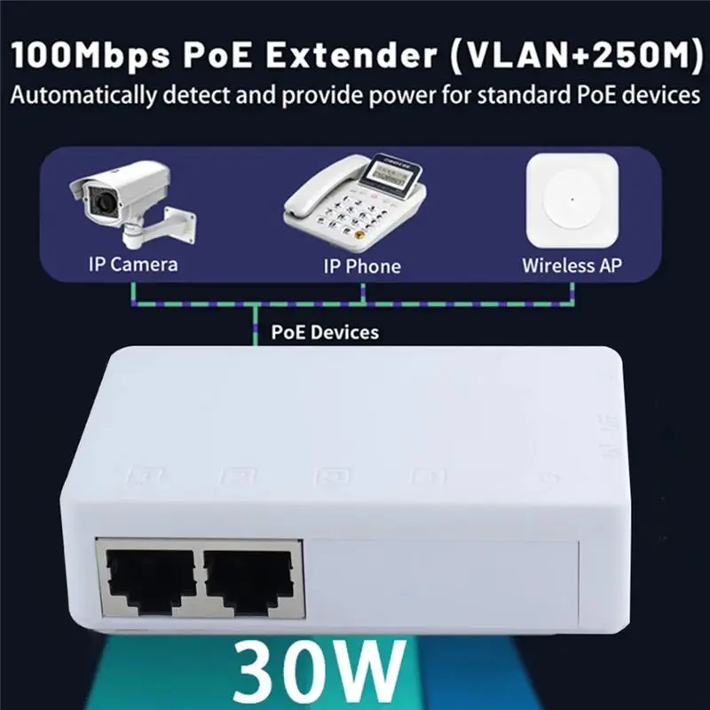 2포트 Poe 연장기 10/100Mbps 1:2 Poe 리피터 12V 1A 250M 거리 전원 공급 장치(표준 Poe 스위치/IP 카메라-POS용)