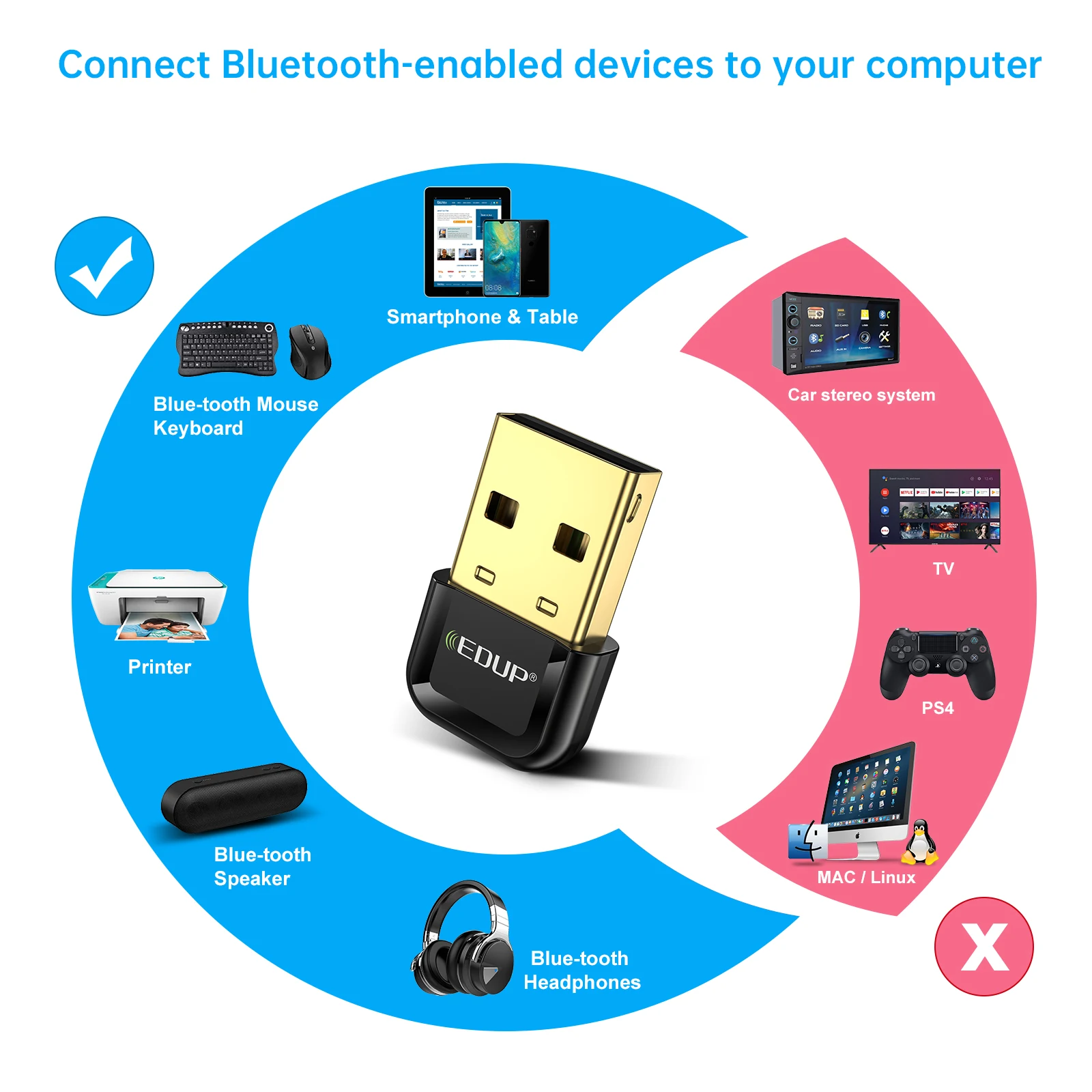

Bluetooth-совместимый адаптер 5,3 для ПК