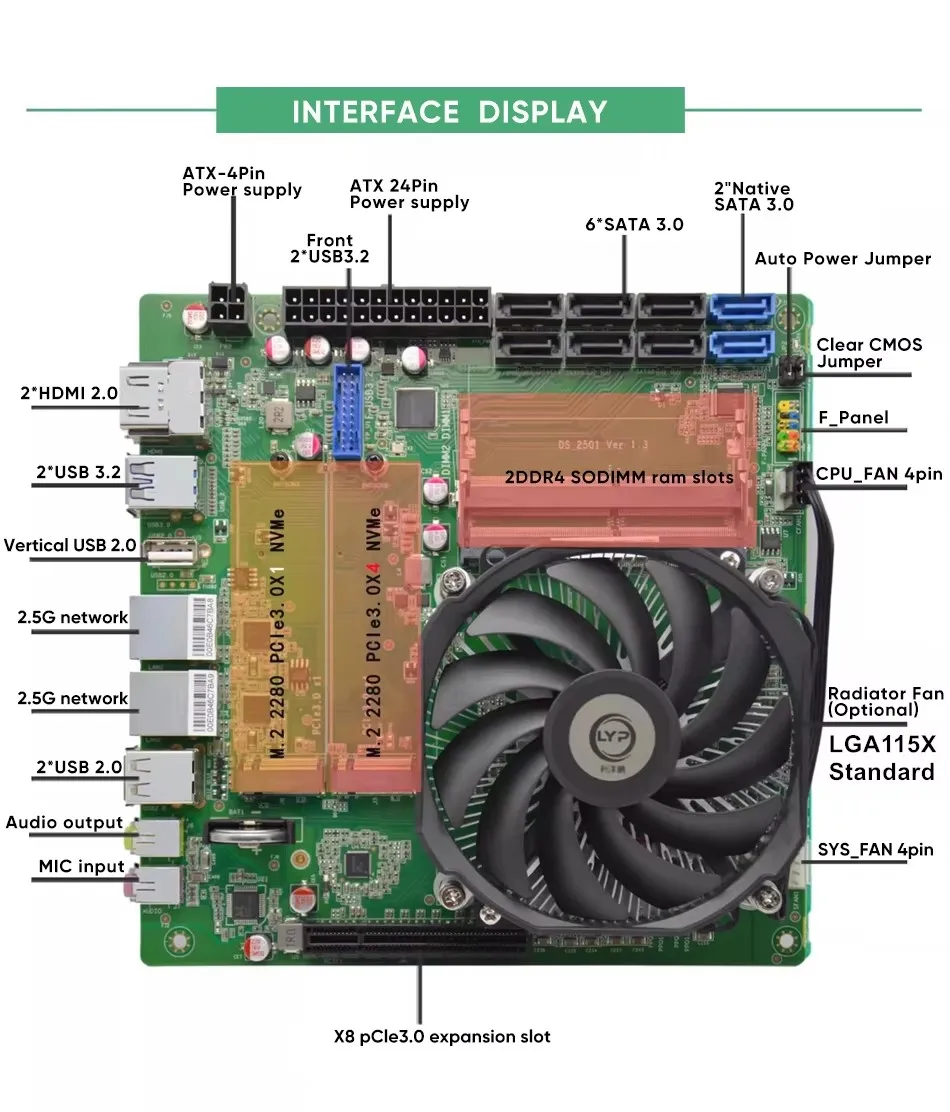 토포튼 11베이 ITX NAS 게이밍 메인보드 N21 AMD 라이젠 9 5900HX 5825U 5600U 3 NVMe 8 SATA 2.5G LAN 듀얼 DDR4 방화벽 메인보드
