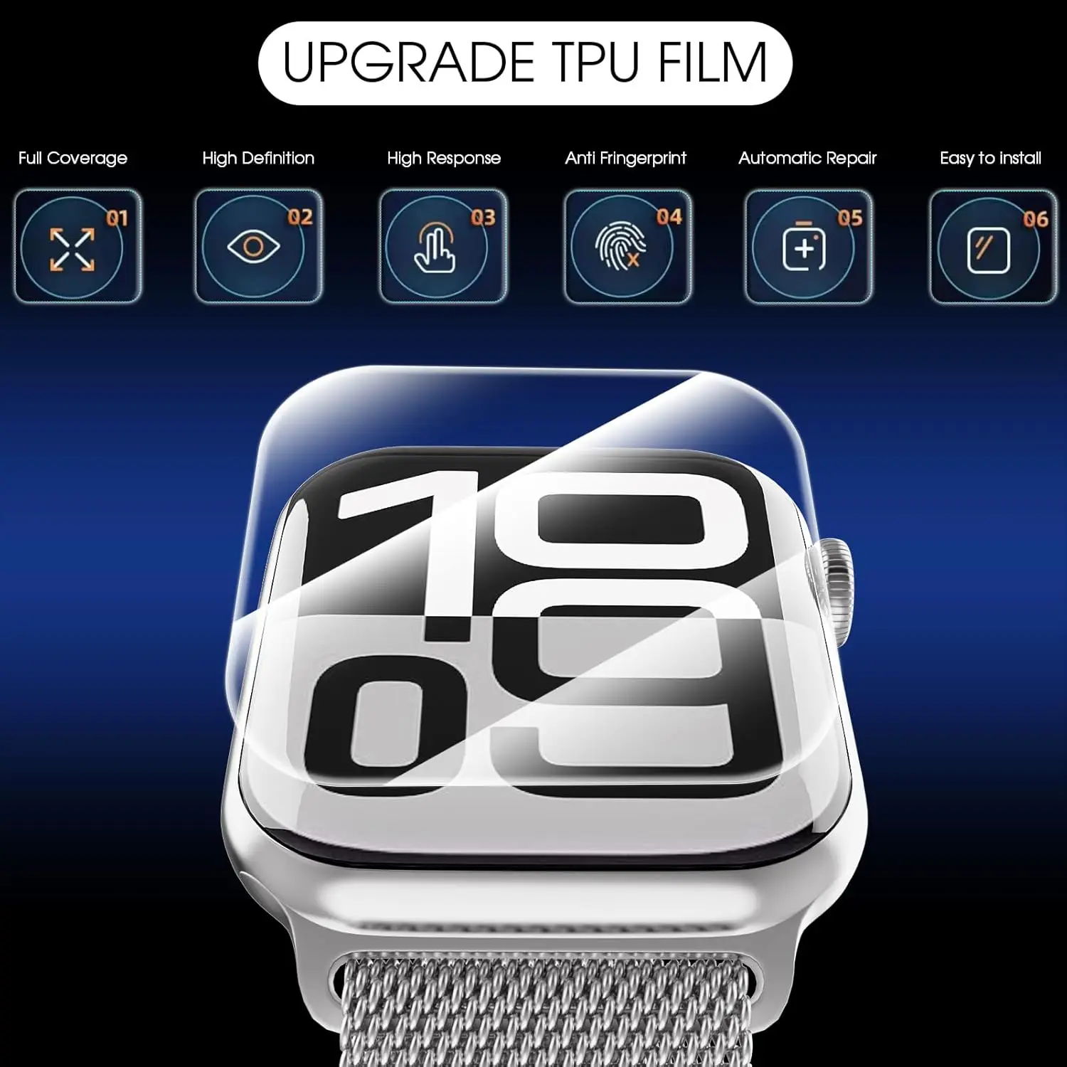 Premium Soft Hydrogel Screen Protector for Smartwatch Display - Clear Film