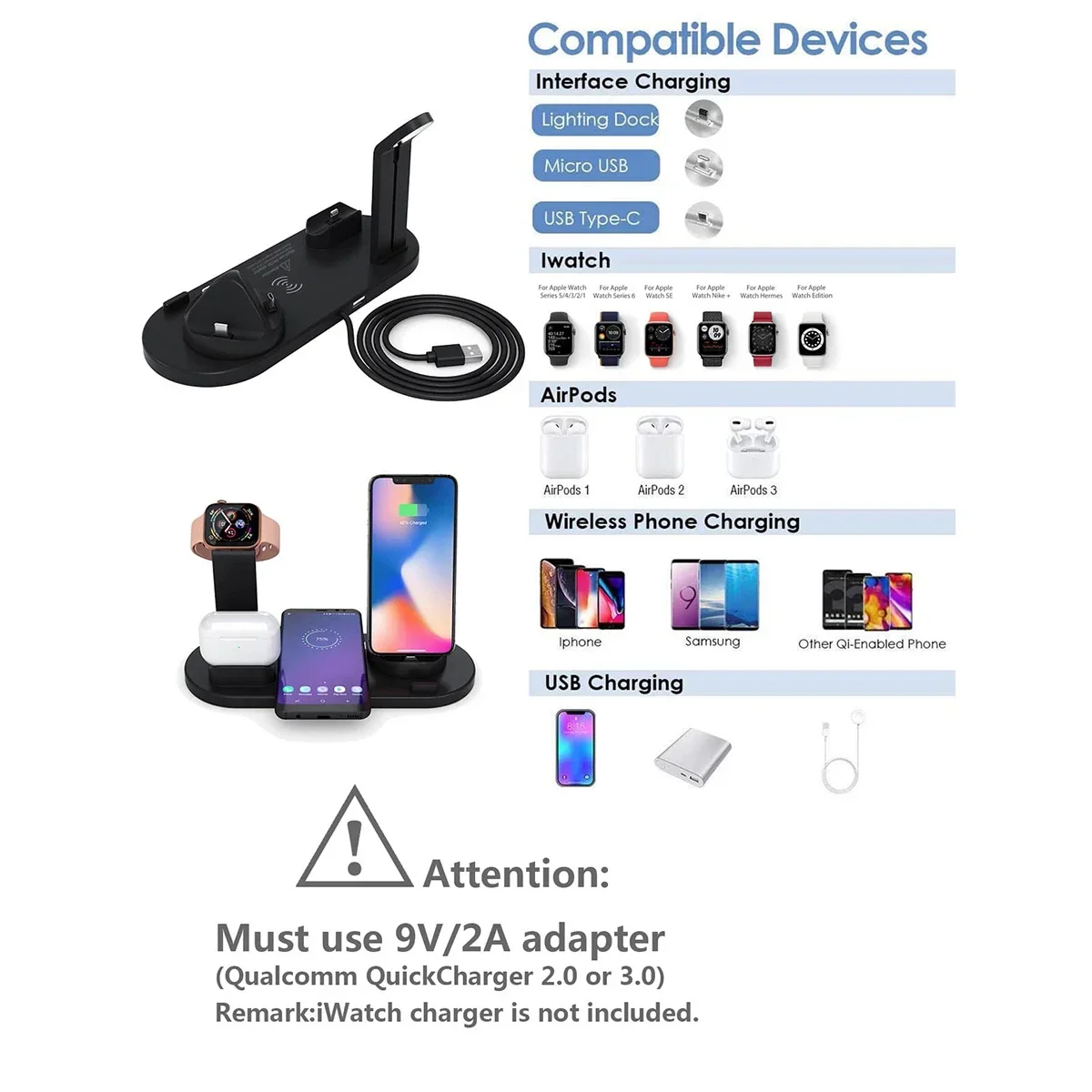 dsc-products