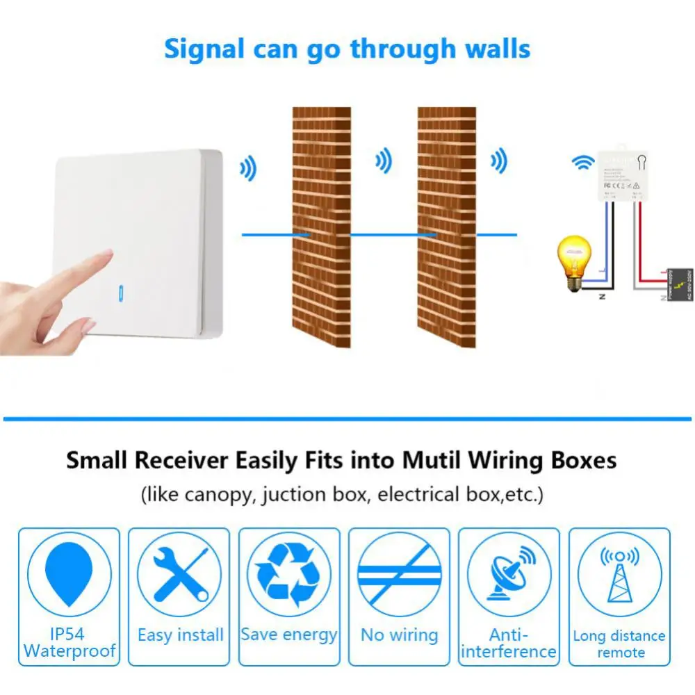 Description Picture 3 of item433Mhz Wireless Switch Smart Switch RF Wall Panel Switch Universal Breaker 90V-250V RF Relay Receiver Led Light Lamp Fan Switch