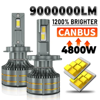 9,000,000LM 4800W LED Headlight Bulbs – CANbus H4 H7 H11 H1 H3 9005 9006 HB3 HB4 9012 H13 Fog Light Conversion Kit 6000K White Turbo Auto Lamps 1