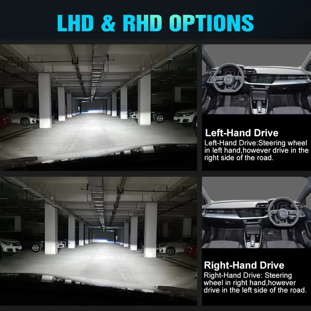 2 bombillas LED H4 para faros delanteros, 20000 lm, 90 W, IP65, kit de  conversión de haz alto y bajo con mini lente de proyector de 12 V Ticfox