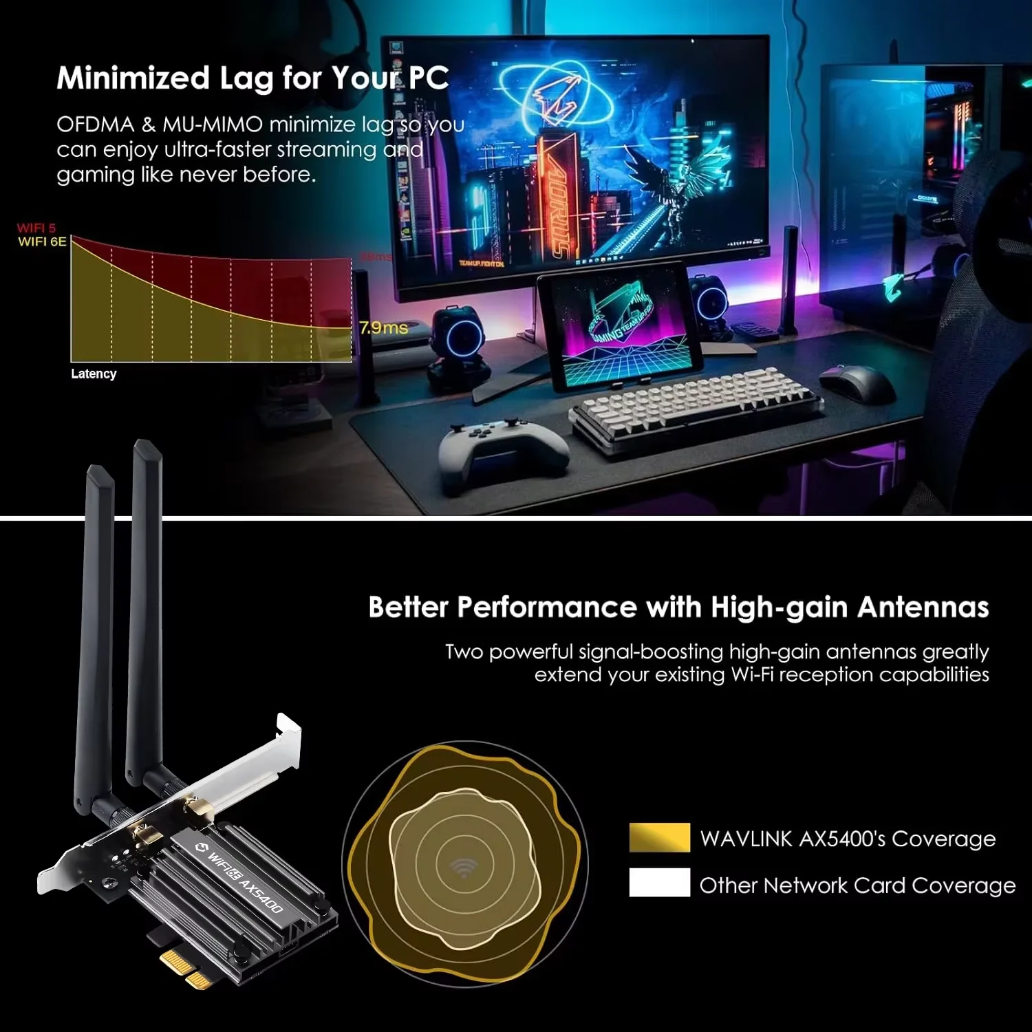 WiFi 6E AX5400 PCIe 어댑터 블루투스 5.3 트라이 밴드 2.4G/5G/6GHz 802.11ax MU-MIMO 네트워크 카드(Windows 10/11-64Bit 데스크탑 PC용)